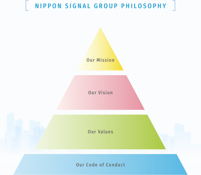 NIPPON SIGNAL GROUP PHILOSOPHY