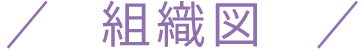 組織図