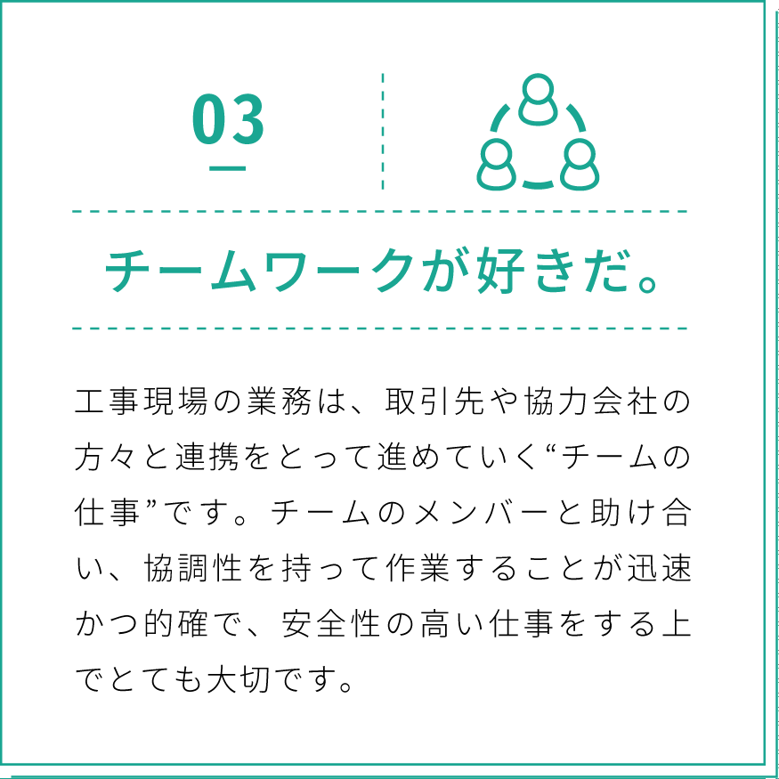03 チームワークが好きだ。工事現場の業務は、取引先や協力会社の方々と連携をとって進めていく“チームの仕事”です。チームのメンバーと助け合い、協調性を持って作業することが迅速かつ的確で、安全性の高い仕事をする上でとても大切です。